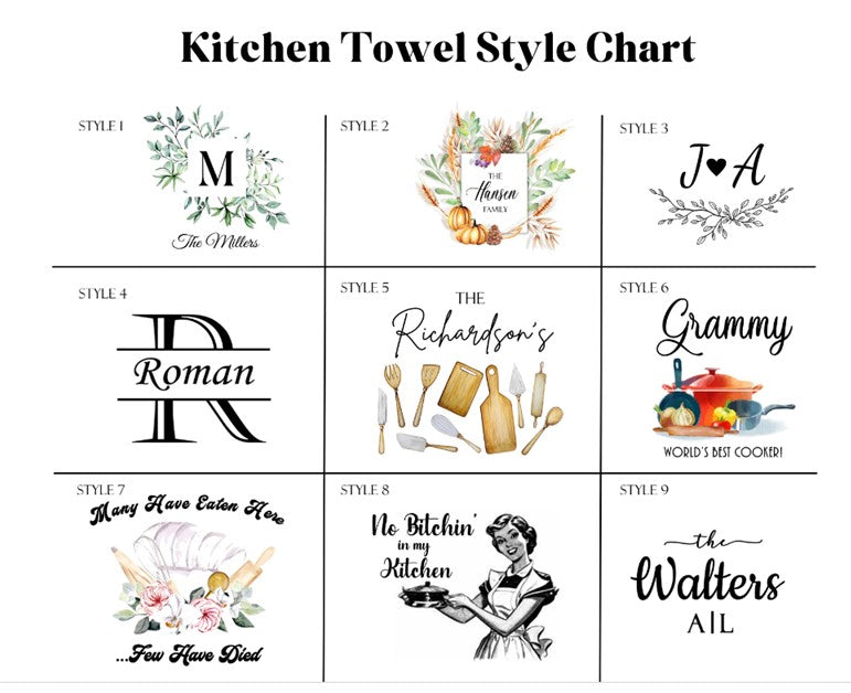 
                
                    Load image into Gallery viewer, Custom Kitchen Dish Towel
                
            