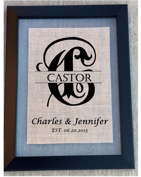 
                
                    Load image into Gallery viewer, Custom Burlap Sign - Knot and Nest Designs
                
            